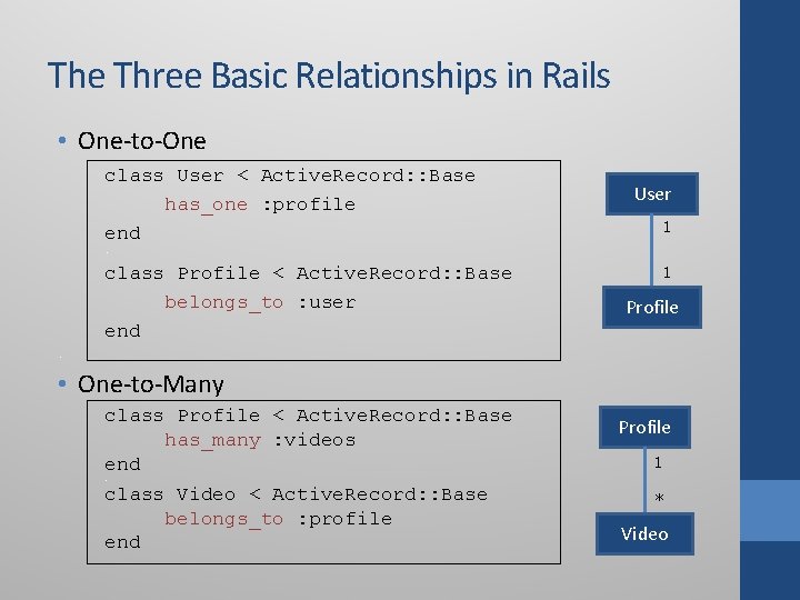 The Three Basic Relationships in Rails • One-to-One class User < Active. Record: : The Three Basic Relationships in Rails • One-to-One class User < Active. Record: :