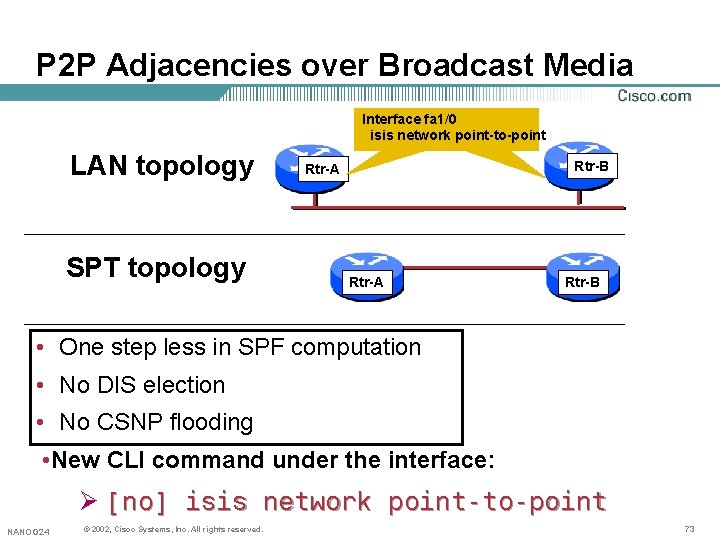 P 2 P Adjacencies over Broadcast Media Interface fa 1/0 isis network point-to-point LAN P 2 P Adjacencies over Broadcast Media Interface fa 1/0 isis network point-to-point LAN