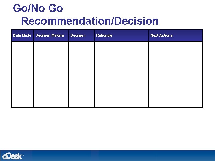 Go/No Go Recommendation/Decision Date Made Decision Makers Decision Rationale Next Actions 