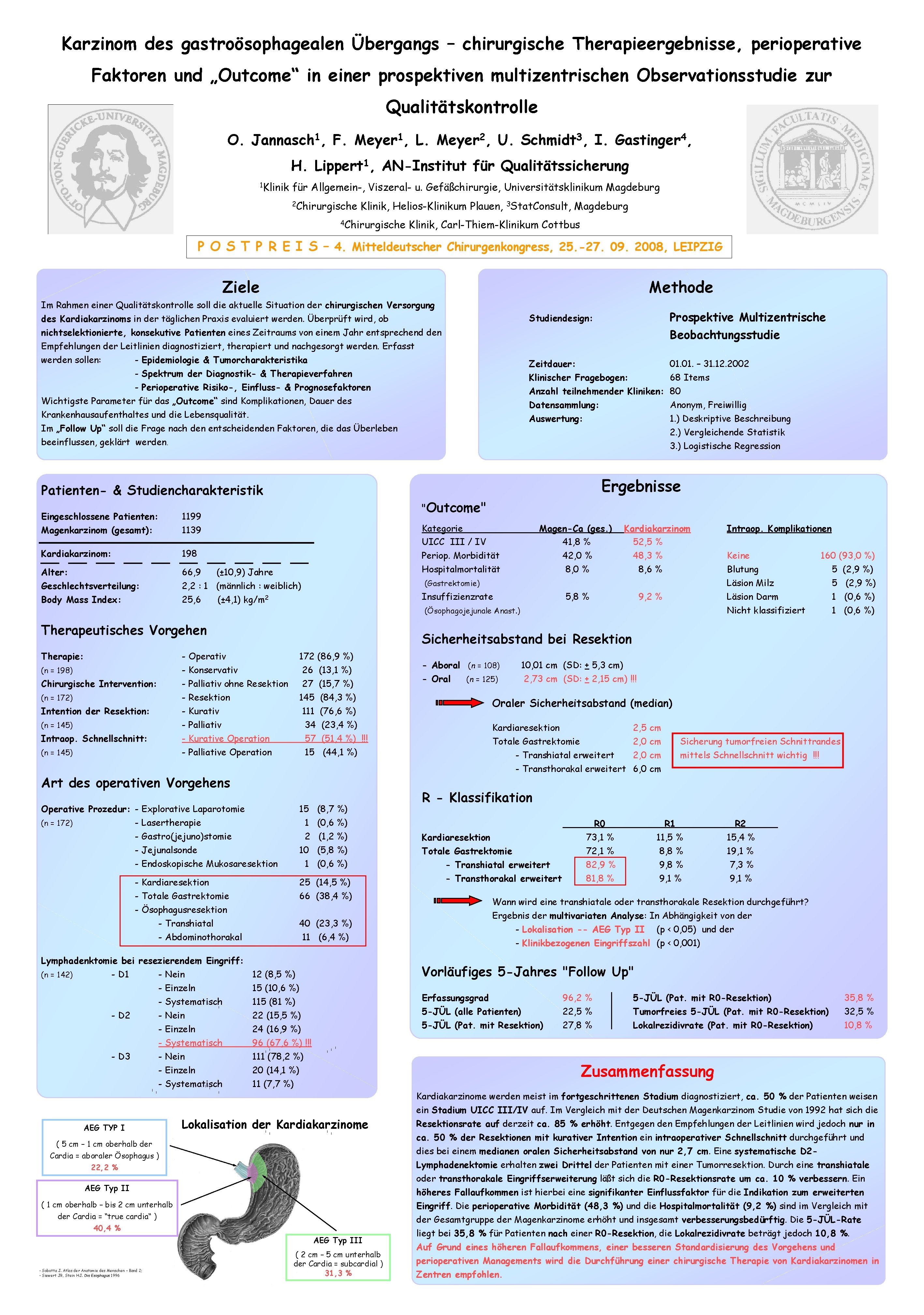 Karzinom des gastroösophagealen Übergangs – chirurgische Therapieergebnisse, perioperative Faktoren und „Outcome“ in einer prospektiven