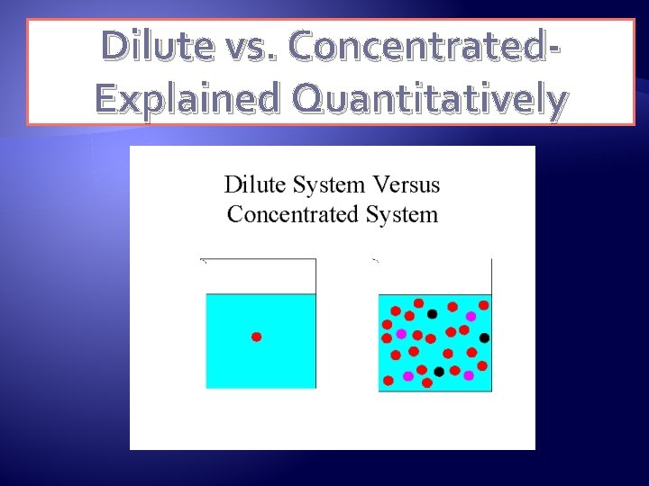 Dilute vs. Concentrated- Explained Quantitatively 