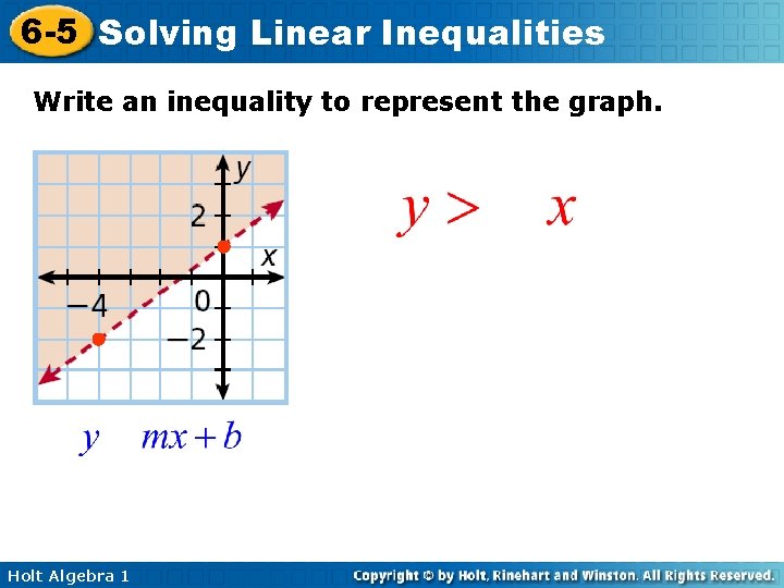 6 -5 Solving Linear Inequalities Write an inequality to represent the graph. Holt Algebra