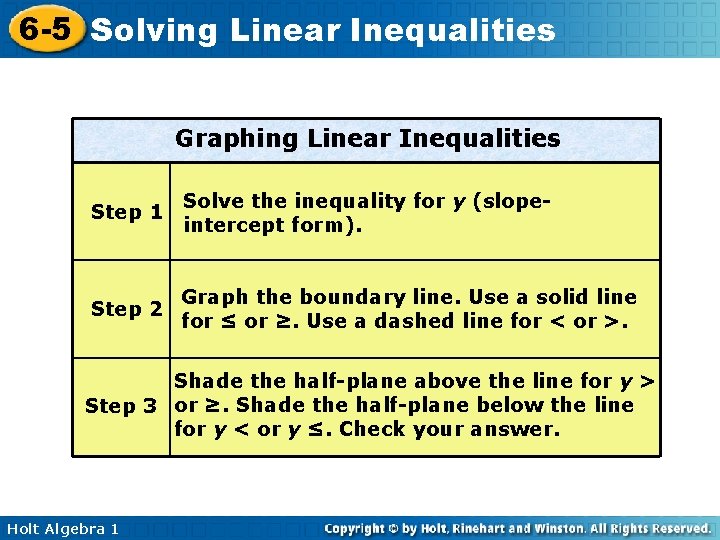 6 -5 Solving Linear Inequalities Graphing Linear Inequalities Step 1 Solve the inequality for