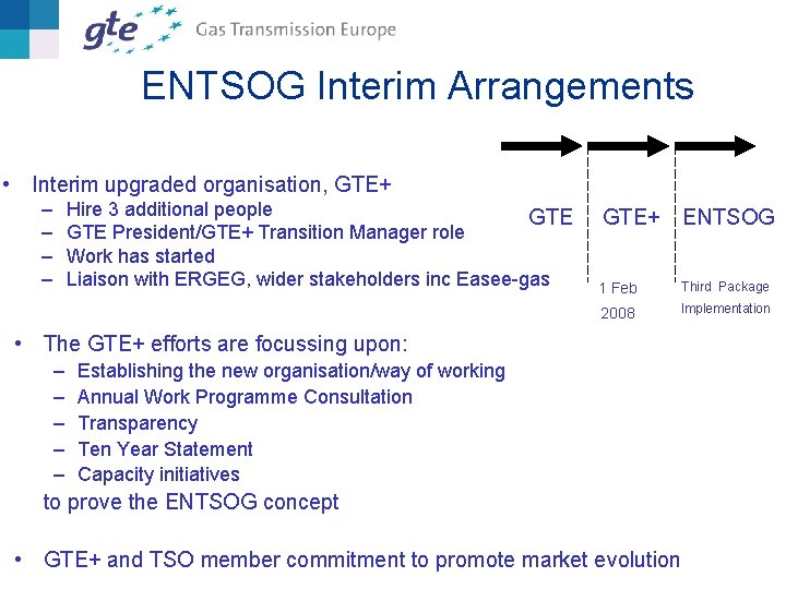 ENTSOG Interim Arrangements • Interim upgraded organisation, GTE+ – – Hire 3 additional people