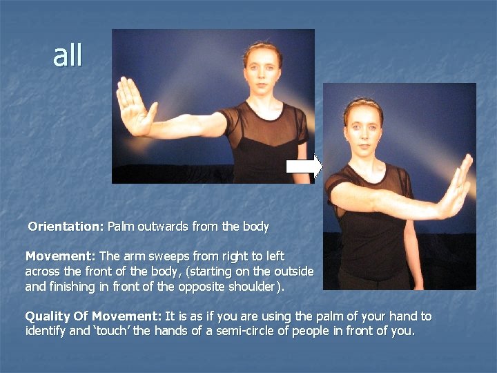 all Orientation: Palm outwards from the body Movement: The arm sweeps from right to