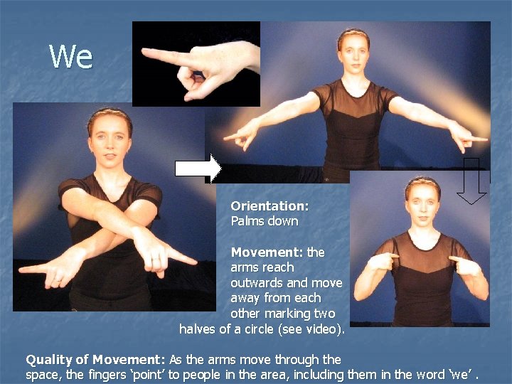 We Orientation: Palms down Movement: the arms reach outwards and move away from each