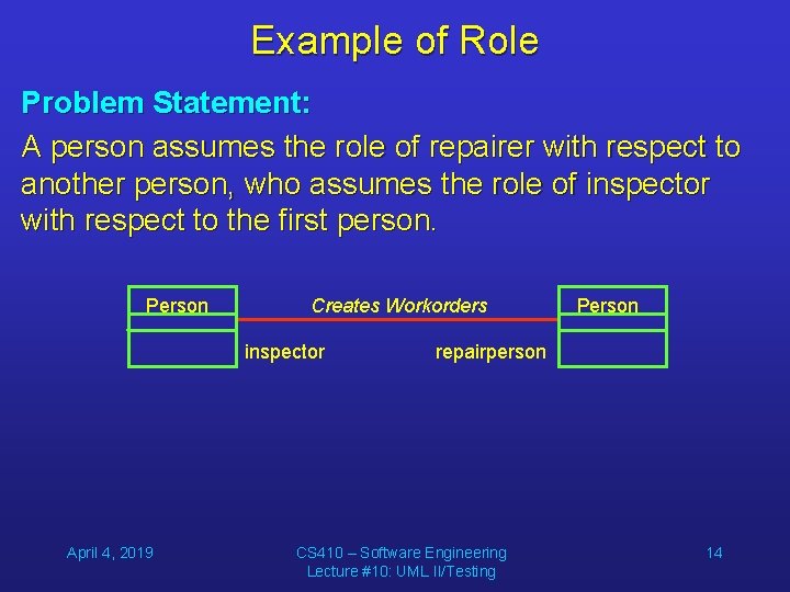 Example of Role Problem Statement: A person assumes the role of repairer with respect
