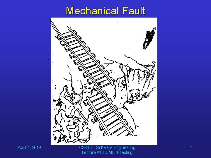 Mechanical Fault April 4, 2019 CS 410 – Software Engineering Lecture #10: UML II/Testing