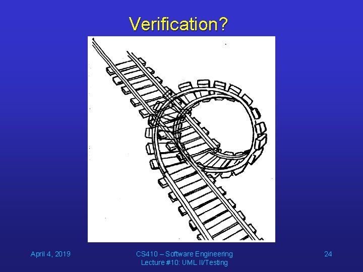 Verification? April 4, 2019 CS 410 – Software Engineering Lecture #10: UML II/Testing 24