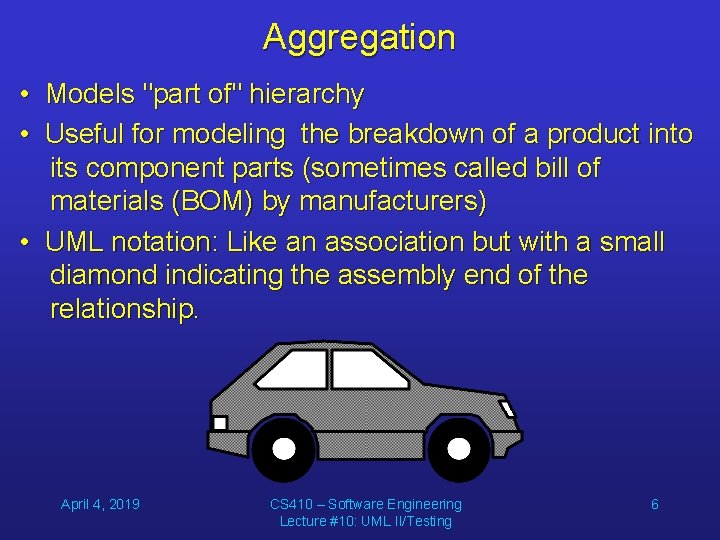 Aggregation • Models "part of" hierarchy • Useful for modeling the breakdown of a