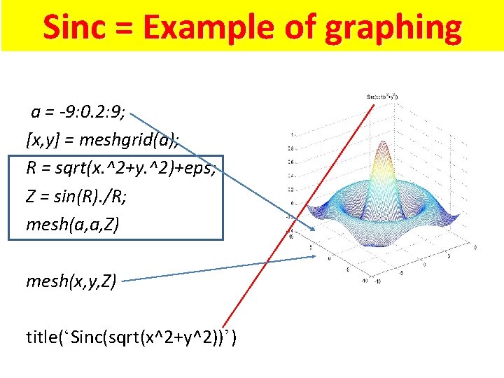 Matlab Tutorial This Introduction Will Give A Brief