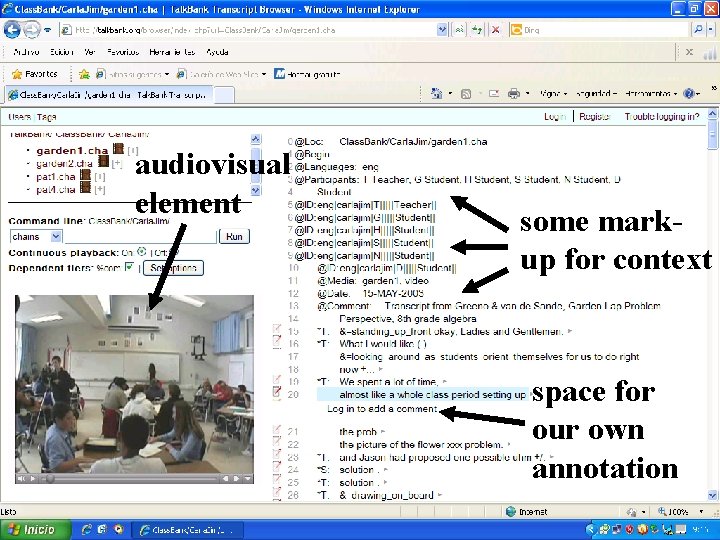 audiovisual element some markup for context space for our own annotation 