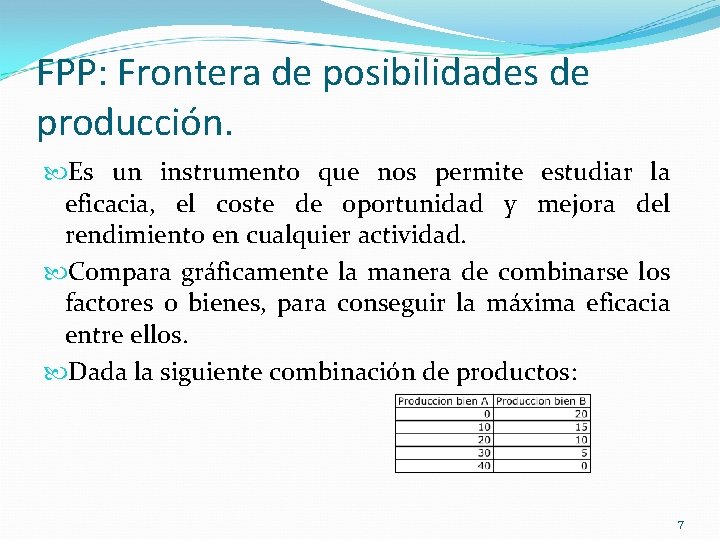 FPP: Frontera de posibilidades de producción. Es un instrumento que nos permite estudiar la