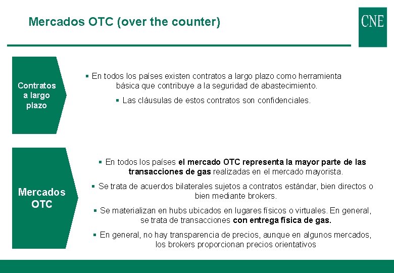 Mercados OTC (over the counter) Contratos a largo plazo § En todos los países