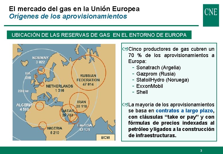 El mercado del gas en la Unión Europea Orígenes de los aprovisionamientos UBICACIÓN DE El mercado del gas en la Unión Europea Orígenes de los aprovisionamientos UBICACIÓN DE