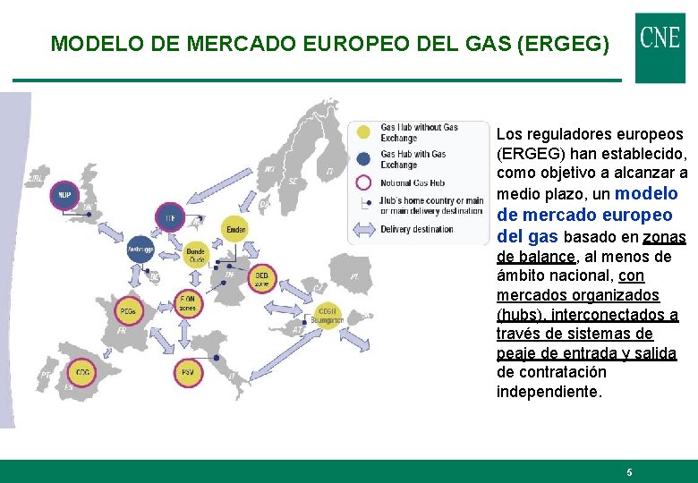 MODELO DE MERCADO EUROPEO DEL GAS (ERGEG) Los reguladores europeos (ERGEG) han establecido, como