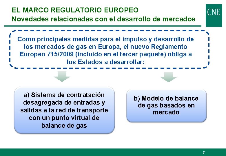 EL MARCO REGULATORIO EUROPEO Novedades relacionadas con el desarrollo de mercados Como principales medidas