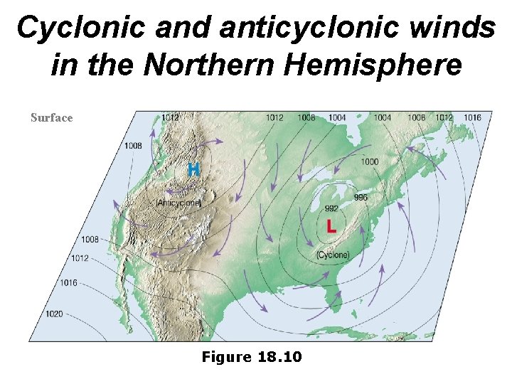 Cyclonic and anticyclonic winds in the Northern Hemisphere Surface Figure 18. 10 