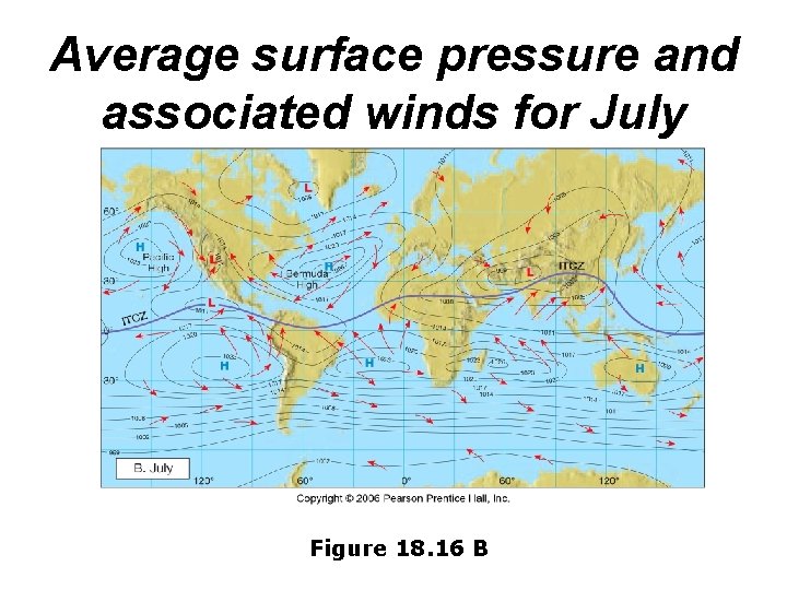 Average surface pressure and associated winds for July Figure 18. 16 B 