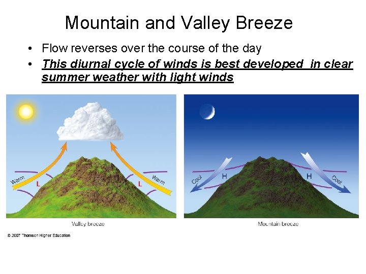 Mountain and Valley Breeze • Flow reverses over the course of the day •