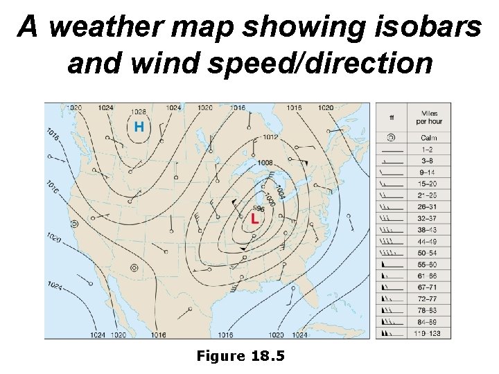 A weather map showing isobars and wind speed/direction Figure 18. 5 