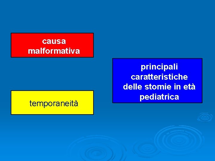 causa malformativa temporaneità principali caratteristiche delle stomie in età pediatrica 