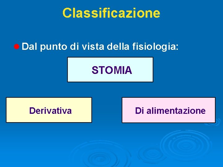 Classificazione l Dal punto di vista della fisiologia: STOMIA Derivativa Di alimentazione 