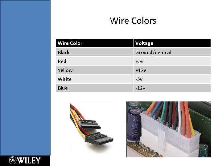 Wire Colors Wire Color Voltage Black Ground/neutral Red +5 v Yellow +12 v White Wire Colors Wire Color Voltage Black Ground/neutral Red +5 v Yellow +12 v White