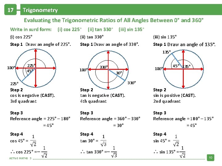 17 Trigonometry Evaluating the Trigonometric Ratios of All Angles Between 0° and 360° Write