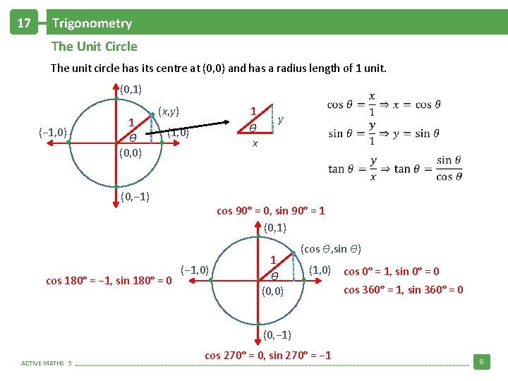 17 Trigonometry The Unit Circle The unit circle has its centre at (0, 0)