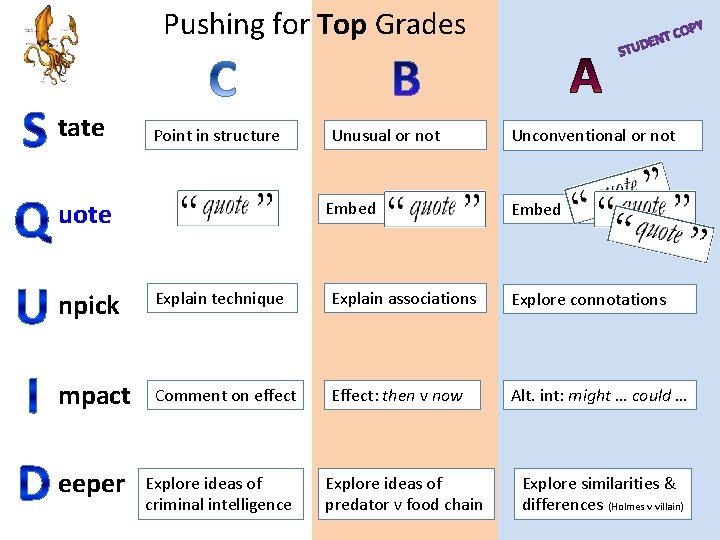 Pushing for Top Grades tate Point in structure uote Unusual or not Embed Unconventional