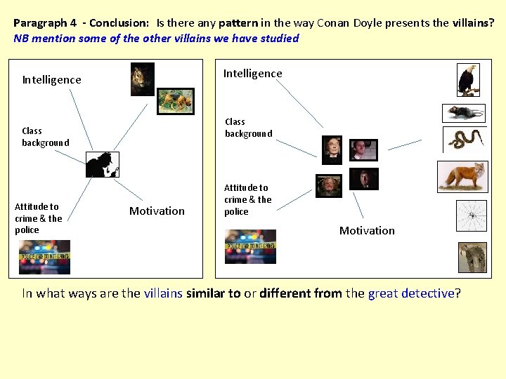 Paragraph 4 - Conclusion: Is there any pattern in the way Conan Doyle presents