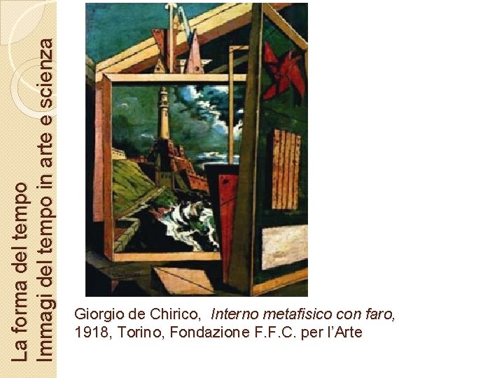 La forma del tempo Immagi del tempo in arte e scienza Giorgio de Chirico,