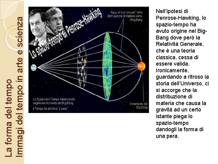 La forma del tempo Immagi del tempo in arte e scienza Nell’ipotesi di Penrose-Hawking,