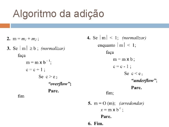 Algoritmo da adição 