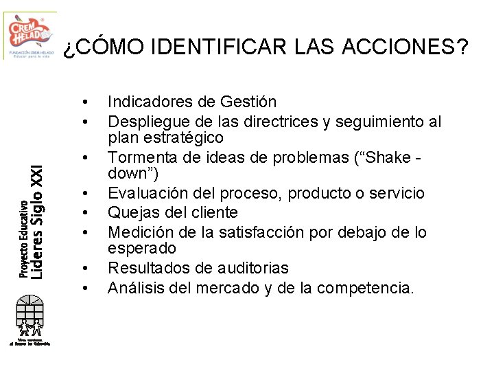 ¿CÓMO IDENTIFICAR LAS ACCIONES? • • Indicadores de Gestión Despliegue de las directrices y