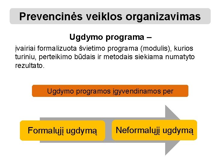 Prevencinės veiklos organizavimas Ugdymo programa – įvairiai formalizuota švietimo programa (modulis), kurios turiniu, perteikimo