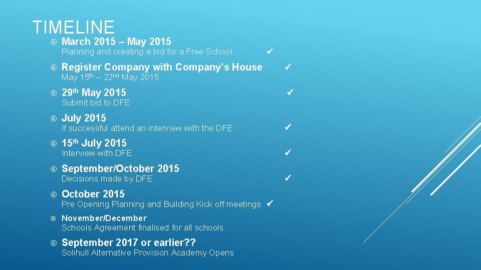 TIMELINE March 2015 – May 2015 Planning and creating a bid for a Free TIMELINE March 2015 – May 2015 Planning and creating a bid for a Free