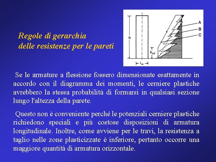 Regole di gerarchia delle resistenze per le pareti Se le armature a flessione fossero