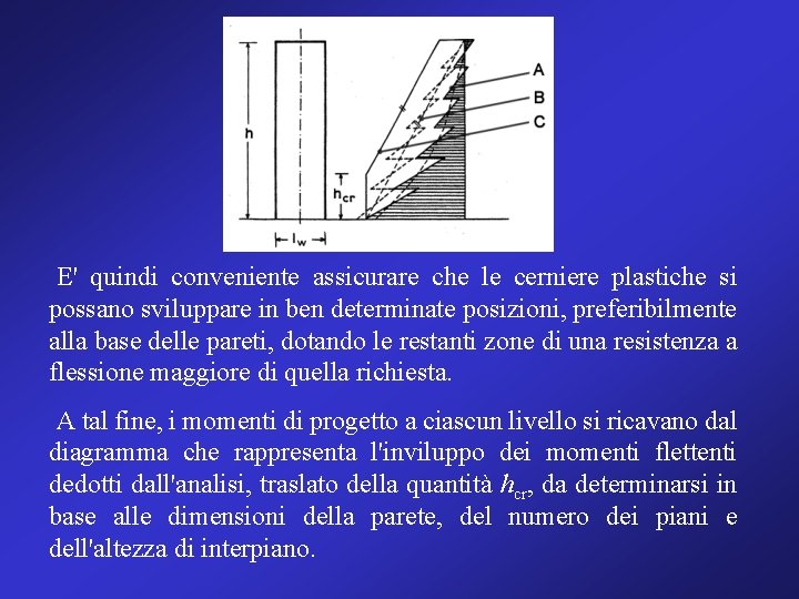 E' quindi conveniente assicurare che le cerniere plastiche si possano sviluppare in ben determinate