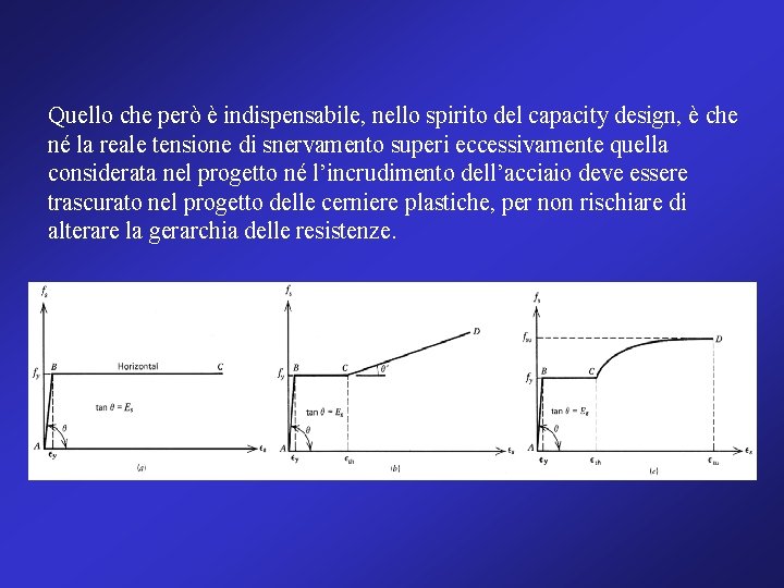 Quello che però è indispensabile, nello spirito del capacity design, è che né la