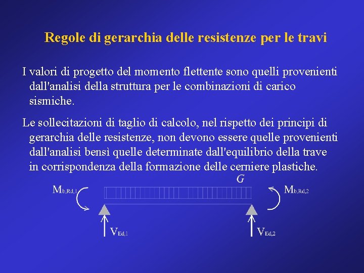 Regole di gerarchia delle resistenze per le travi I valori di progetto del momento