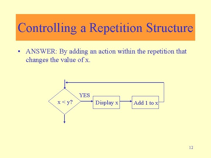 Controlling a Repetition Structure • ANSWER: By adding an action within the repetition that