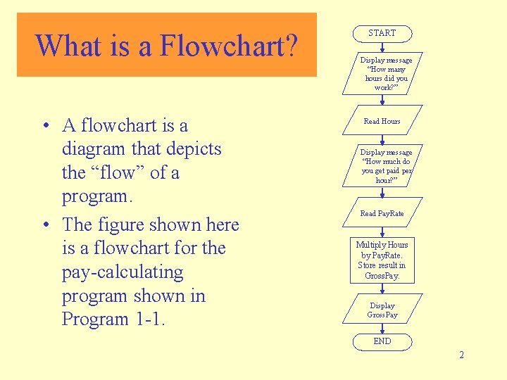 What is a Flowchart? • A flowchart is a diagram that depicts the “flow”