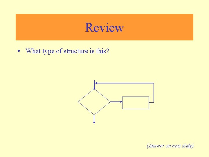 Review • What type of structure is this? (Answer on next slide) 21 