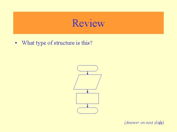 Review • What type of structure is this? (Answer on next slide) 23 