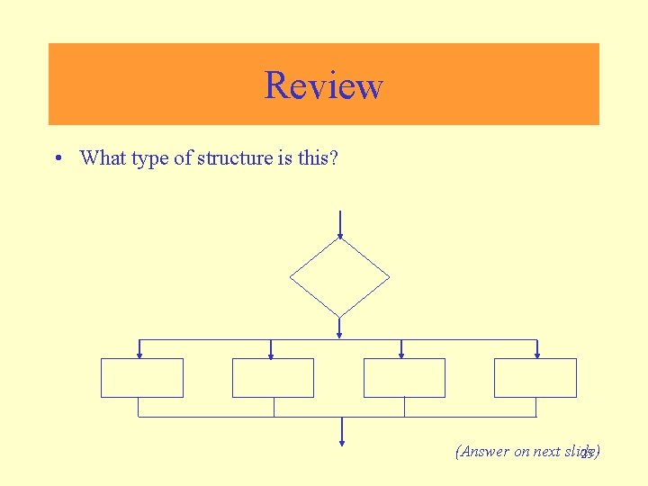 Review • What type of structure is this? (Answer on next slide) 25 