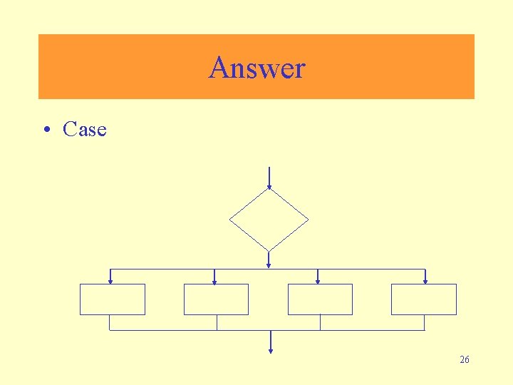 Answer • Case 26 