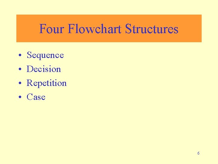 Four Flowchart Structures • • Sequence Decision Repetition Case 6 