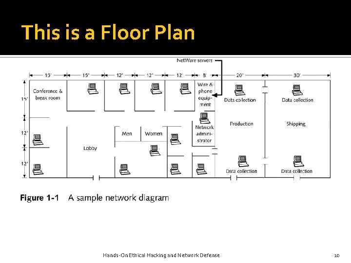 This is a Floor Plan Hands-On Ethical Hacking and Network Defense 10 This is a Floor Plan Hands-On Ethical Hacking and Network Defense 10